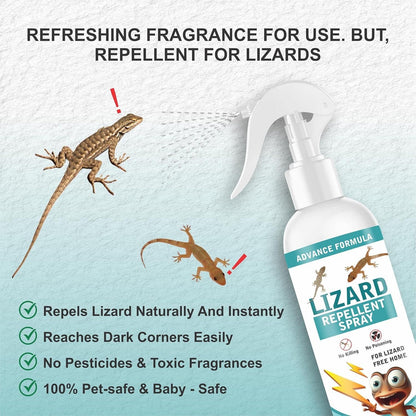 🦎Lizard Repellent for Home Spray – Natural Pest Control Solution (250ML)