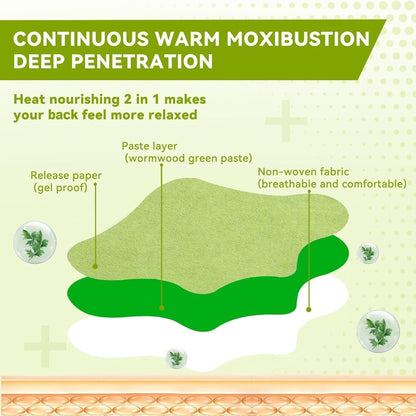 🦵🔥 Knee Pain Relief Moxa Heating Patches (Pack of 10 / 20 / 30)