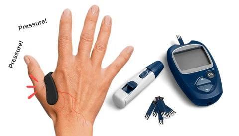 🧘Sugar Control LI4 Acupressure Point Clip – Therapy Tool