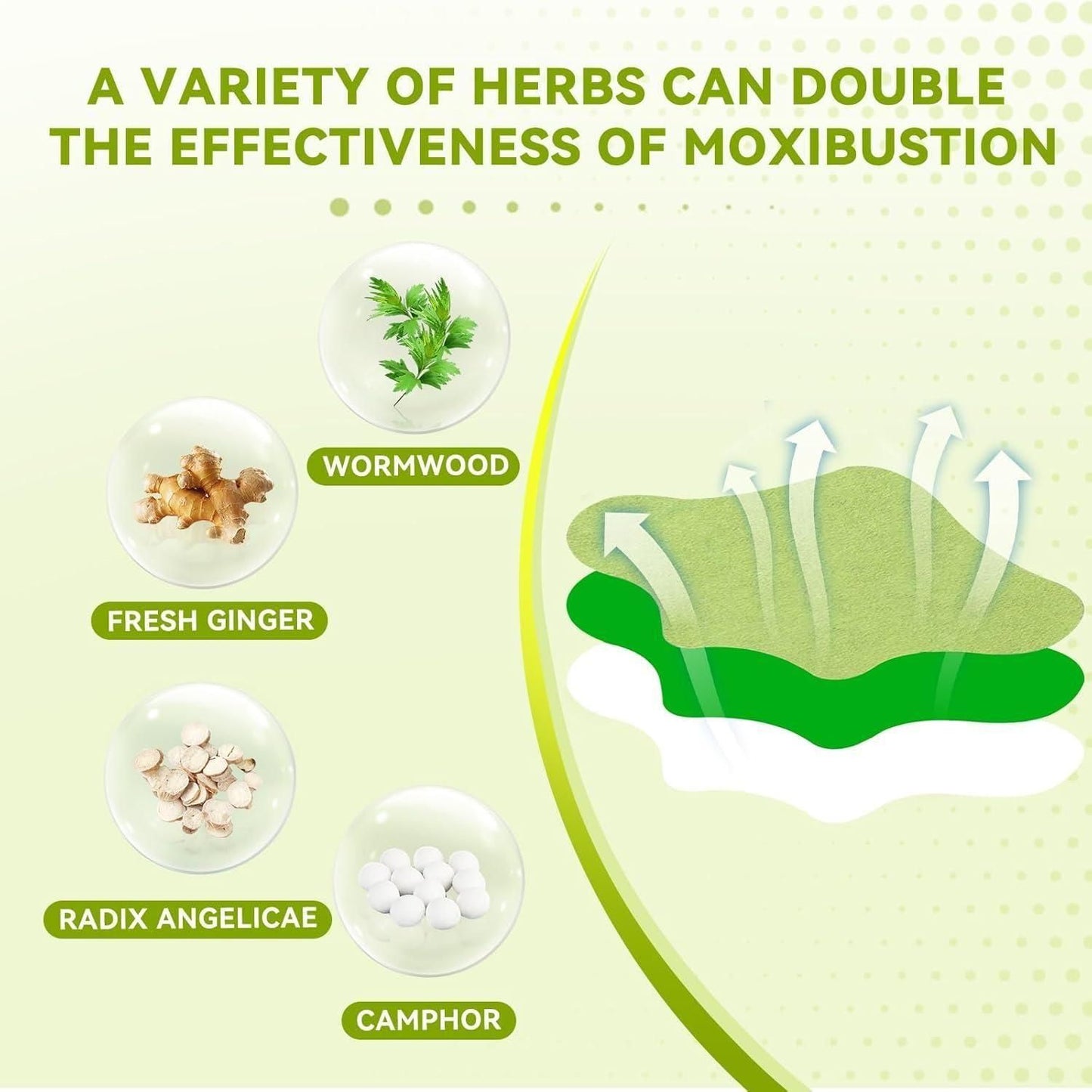 🦵🔥 Knee Pain Relief Moxa Heating Patches (Pack of 10 / 20 / 30)