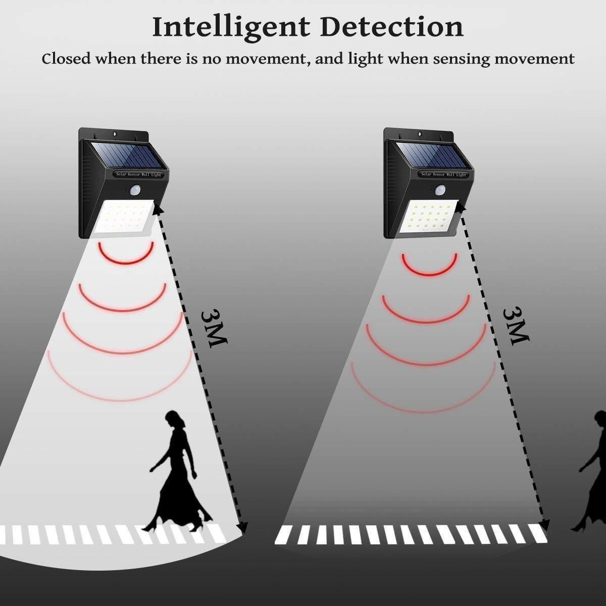 ☀️ Outdoor Solar Motion Sensor Security Light